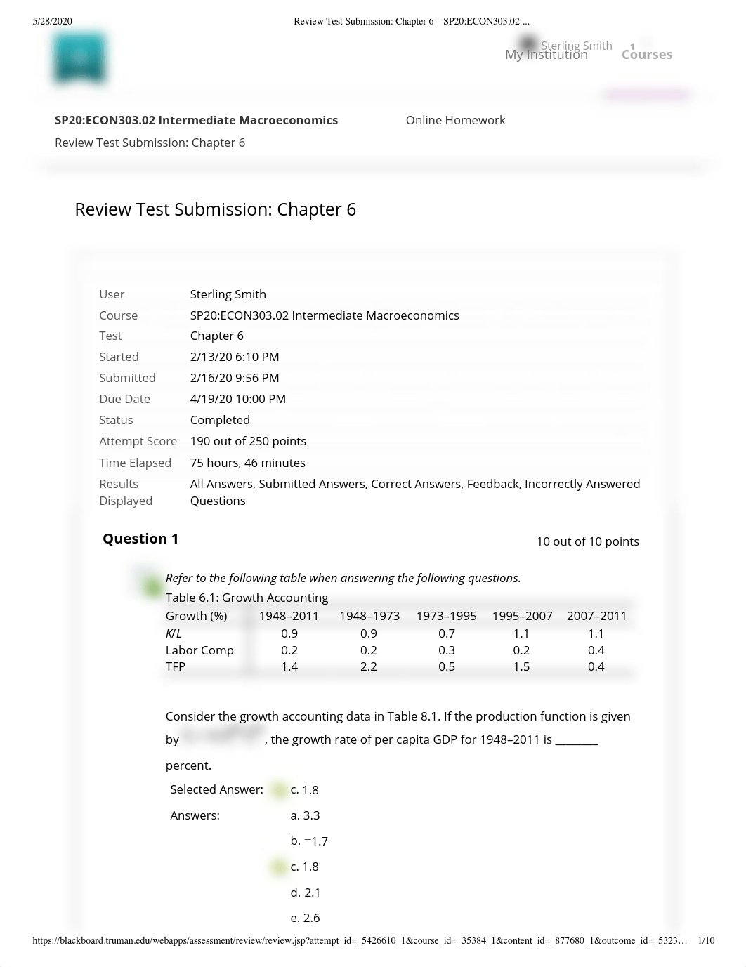 Review Test Submission_ Chapter 6 - SP20_ECON303.02 .._.pdf_dfuv429mkzs_page1