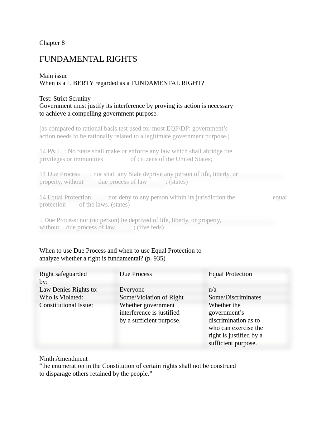 Ch 8 Fundamental Rights.docx_dfuvjogelv7_page1