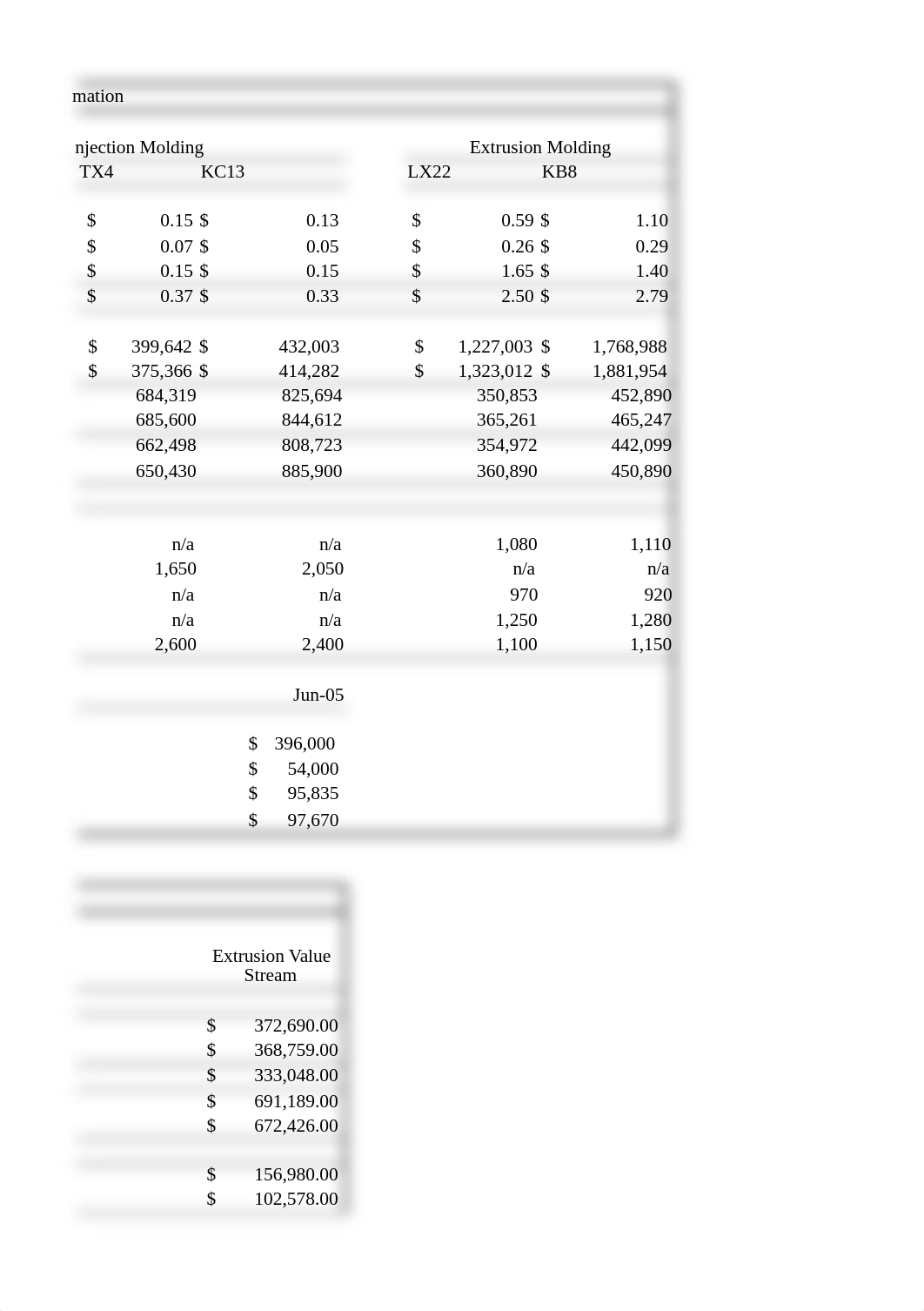 Lebanon Case IS- Corrected.xlsx_dfuzt01m6p8_page3