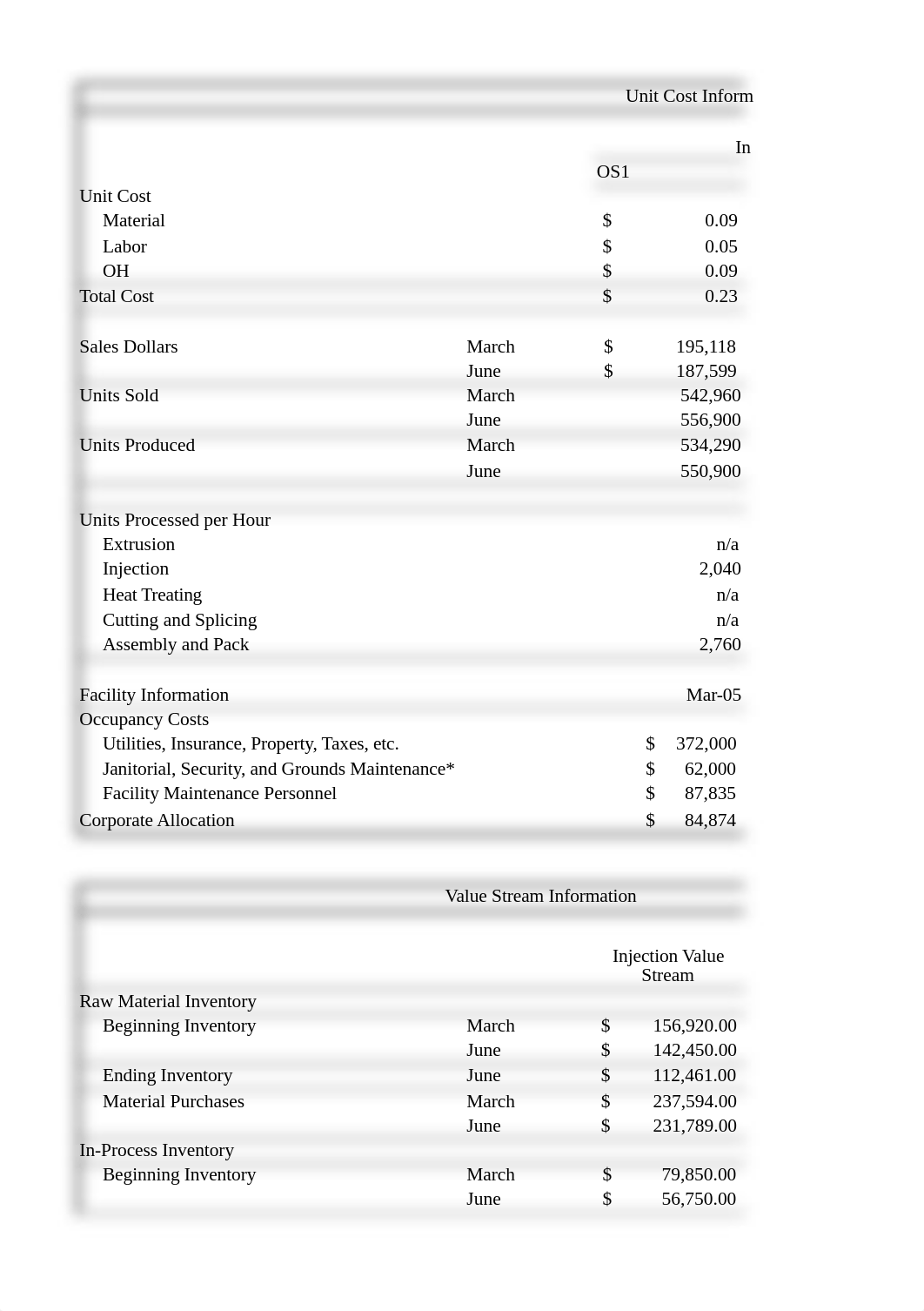 Lebanon Case IS- Corrected.xlsx_dfuzt01m6p8_page1