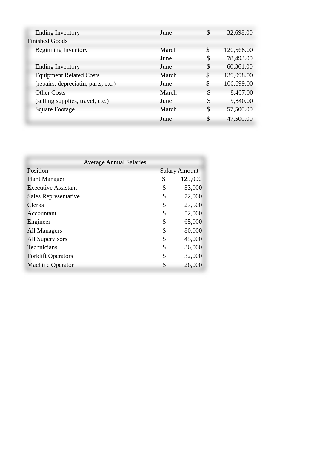 Lebanon Case IS- Corrected.xlsx_dfuzt01m6p8_page2