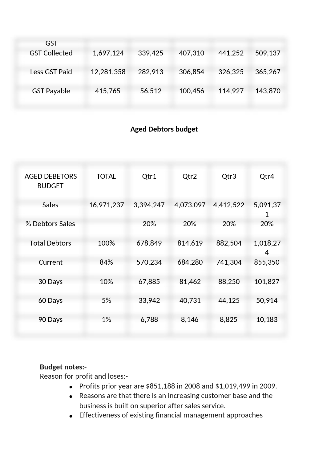 Manage Finance_dfv0arff3zw_page4