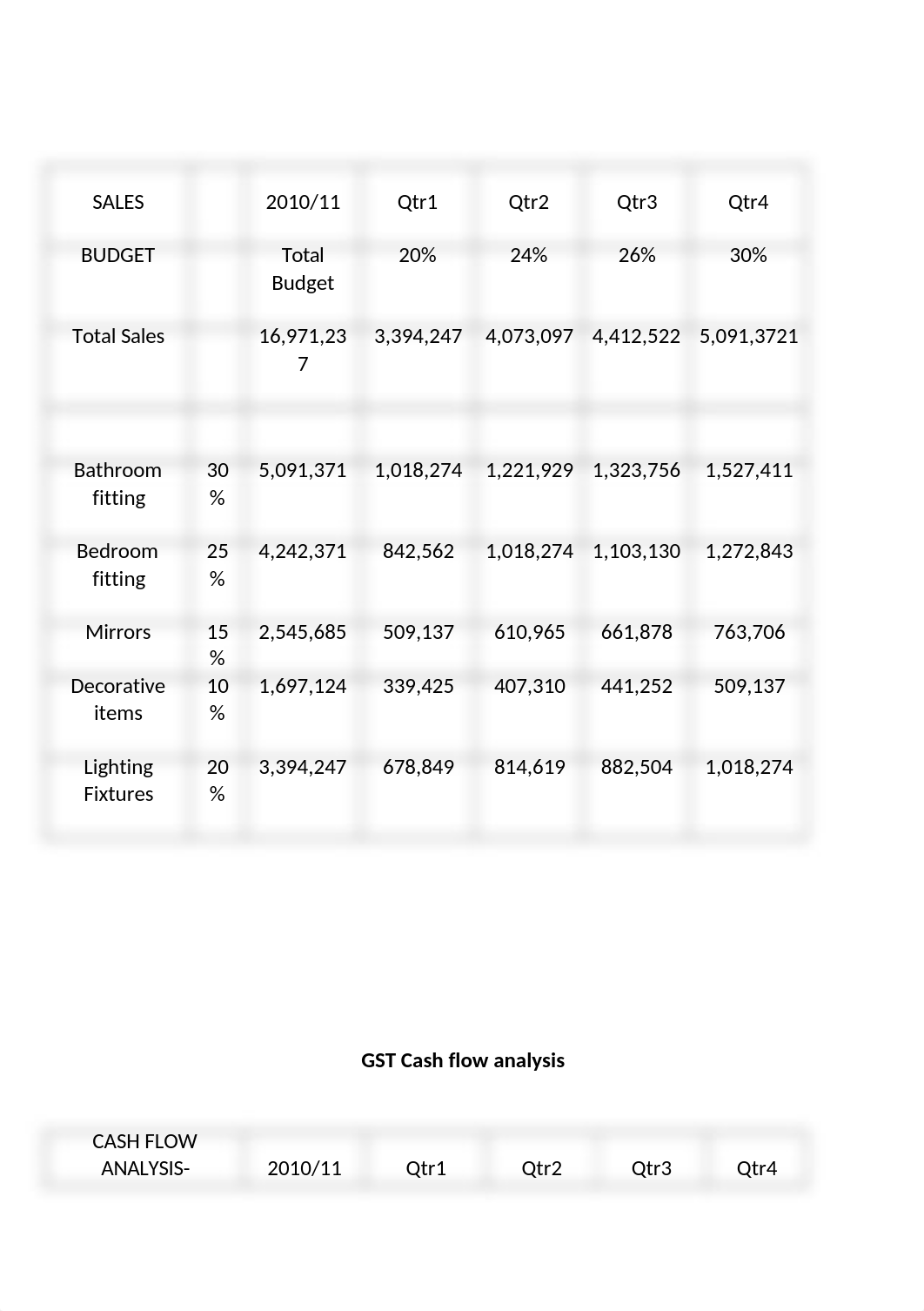 Manage Finance_dfv0arff3zw_page3