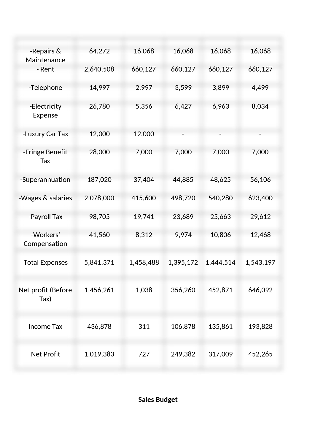 Manage Finance_dfv0arff3zw_page2