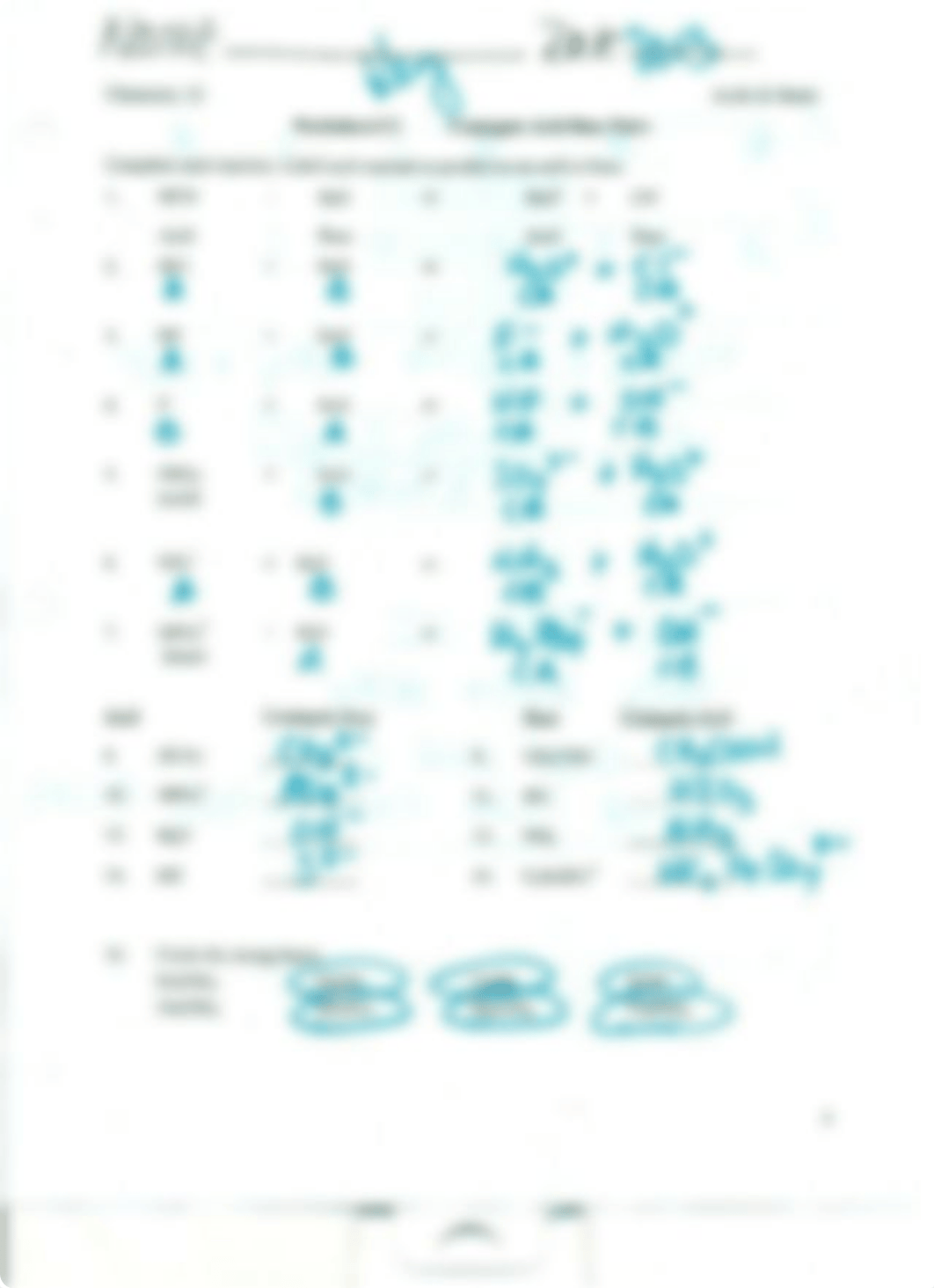 Conjugate Pairs (1)_dfv6sxlaj4q_page2