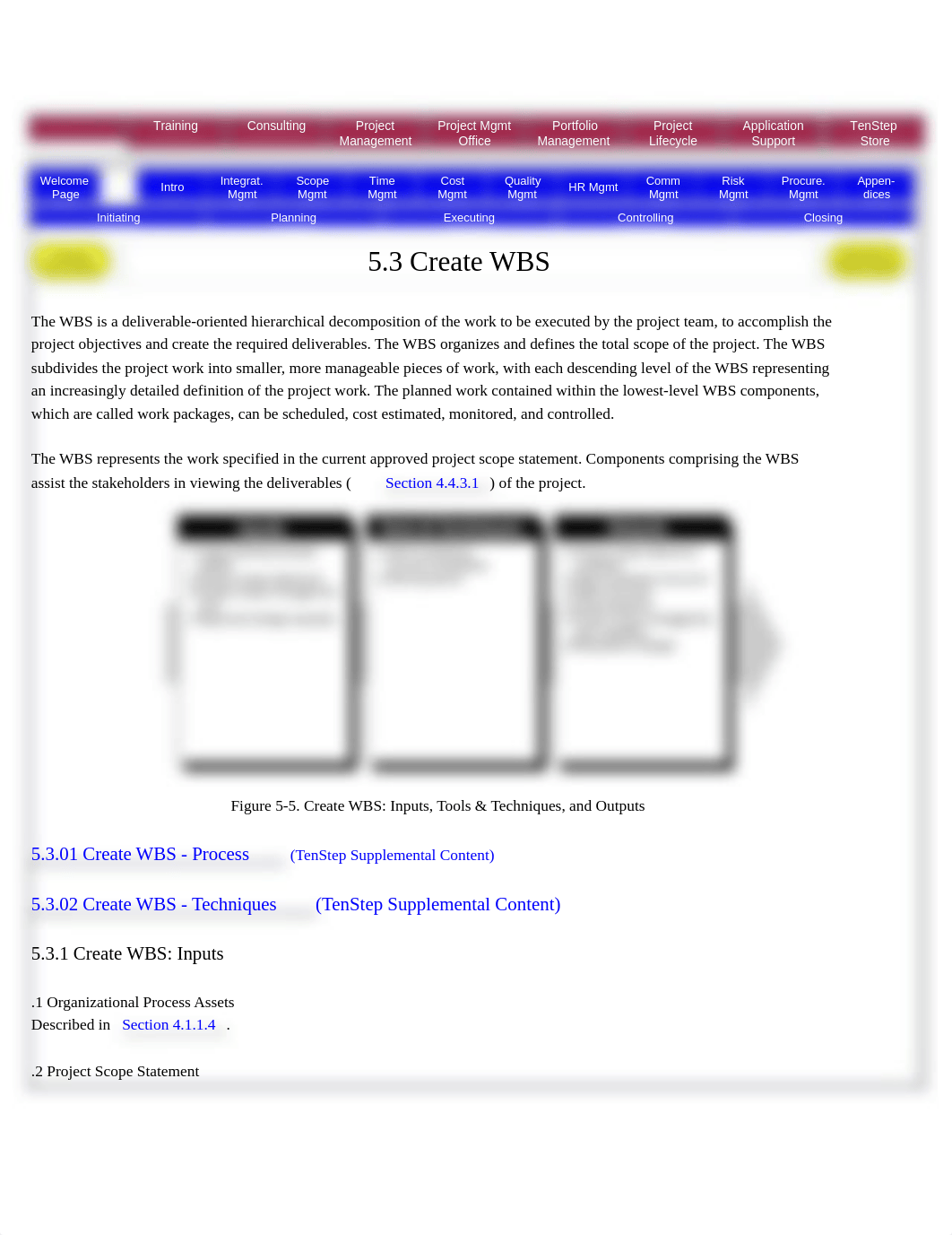 Wk 4e-WBS How to Create from the PMBOK_dfv7ipljlwj_page1