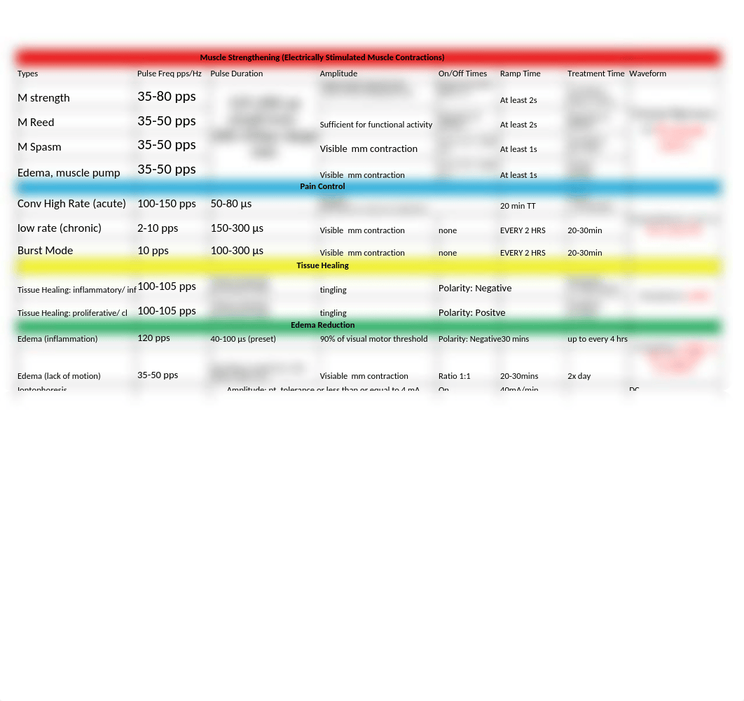 Estim Chart.xlsx_dfv9cj5bfwp_page1