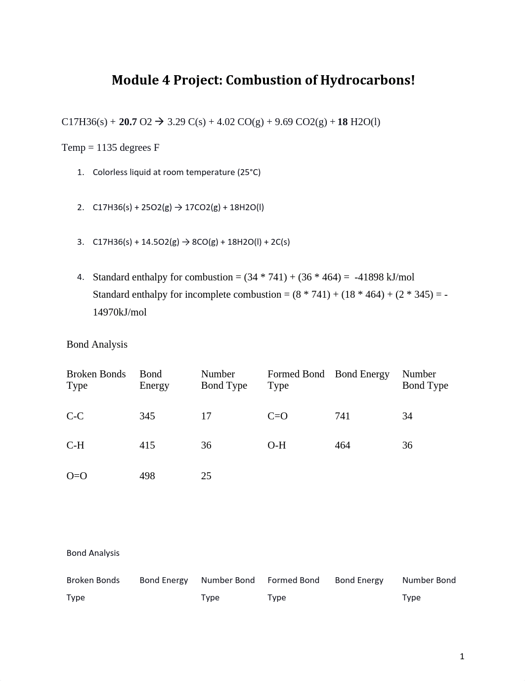 Ochoumare_M4project.pdf_dfvav88l56f_page1