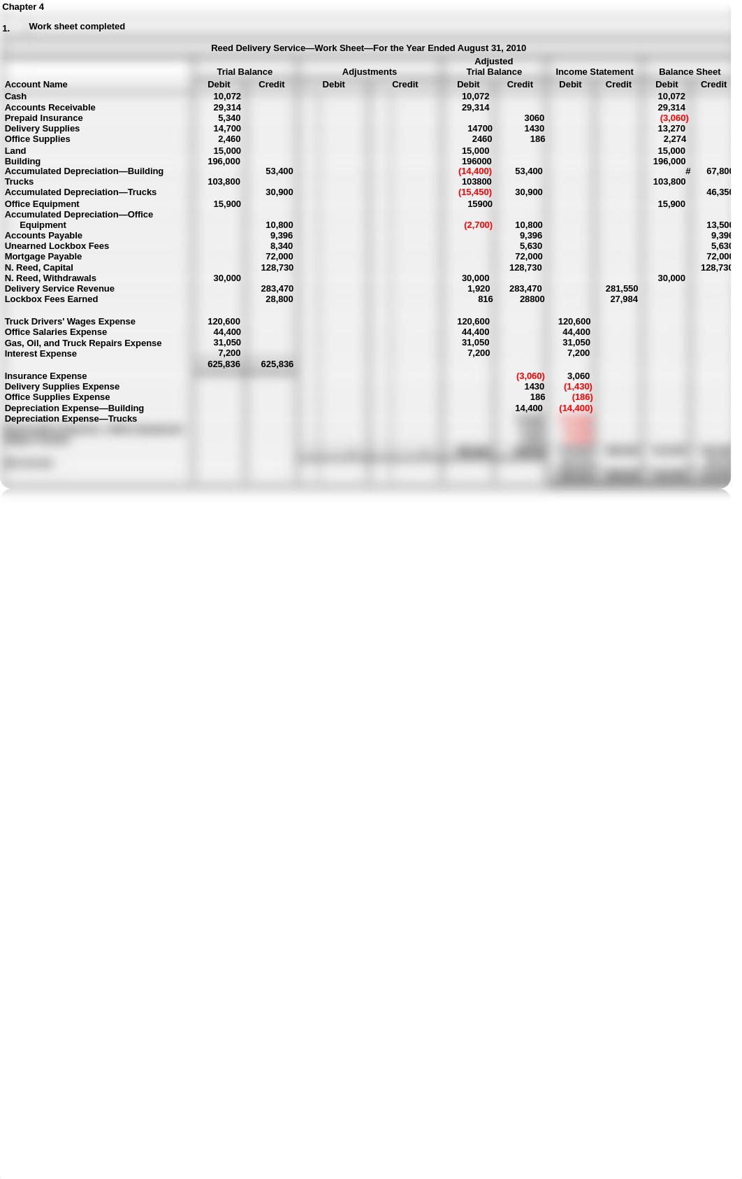 Homework Chapter 4_dfvbi11qjtu_page1