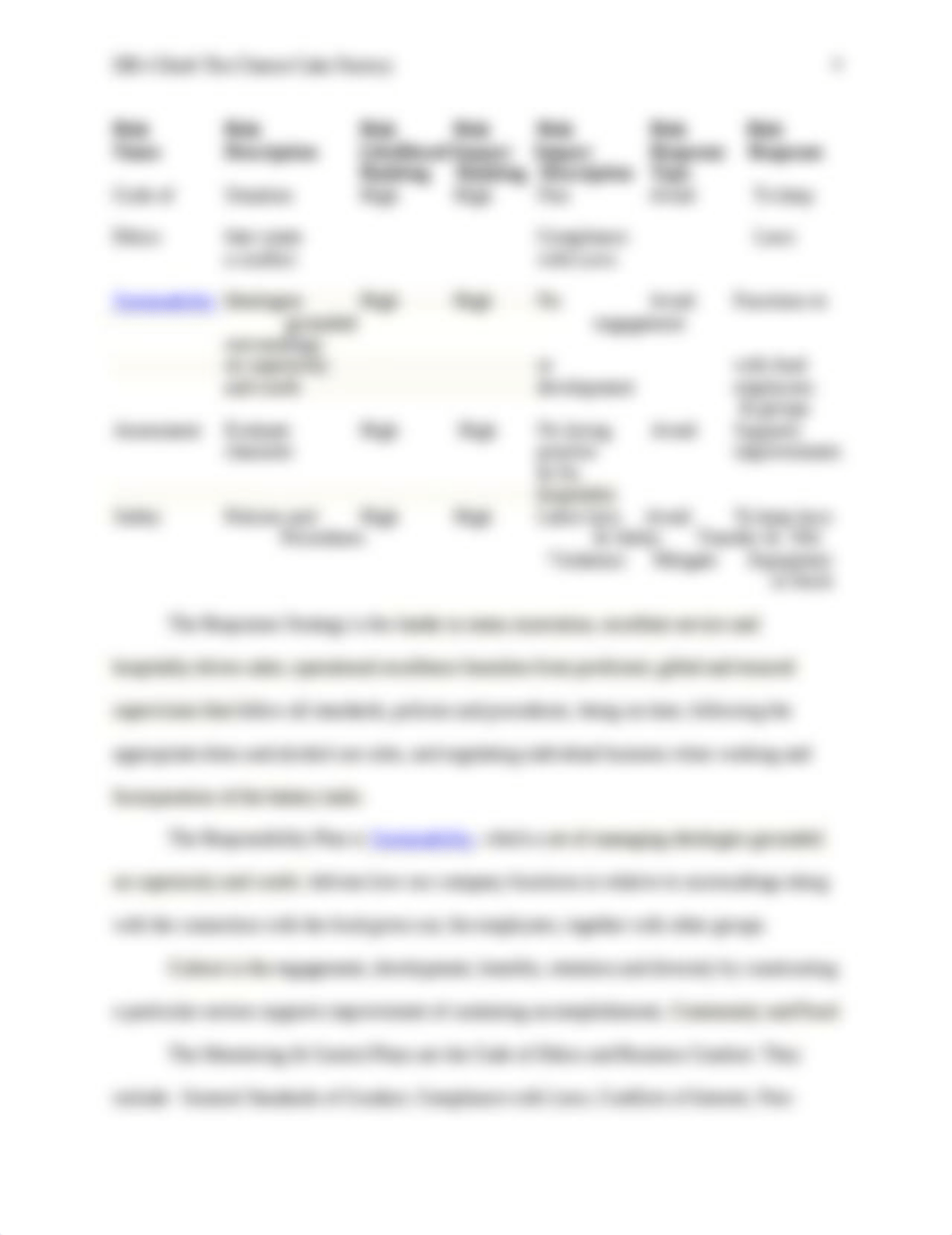 GloriaThrash_MPM344 _DB4  Project Risk Management Draft_dfvbuyzygyz_page4