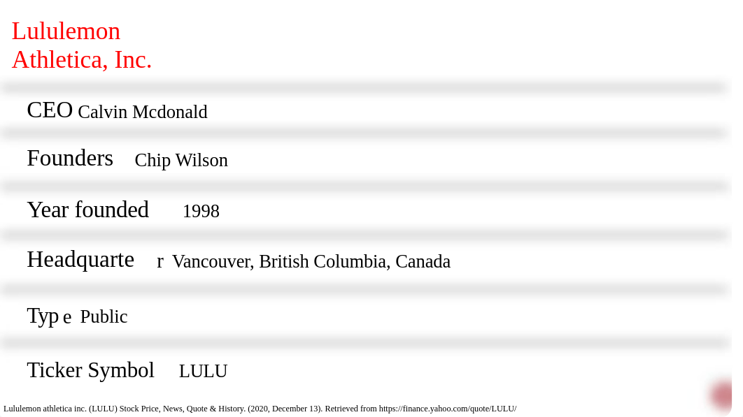 Lululemon_GiliKafri.pdf_dfvcnh1852b_page3