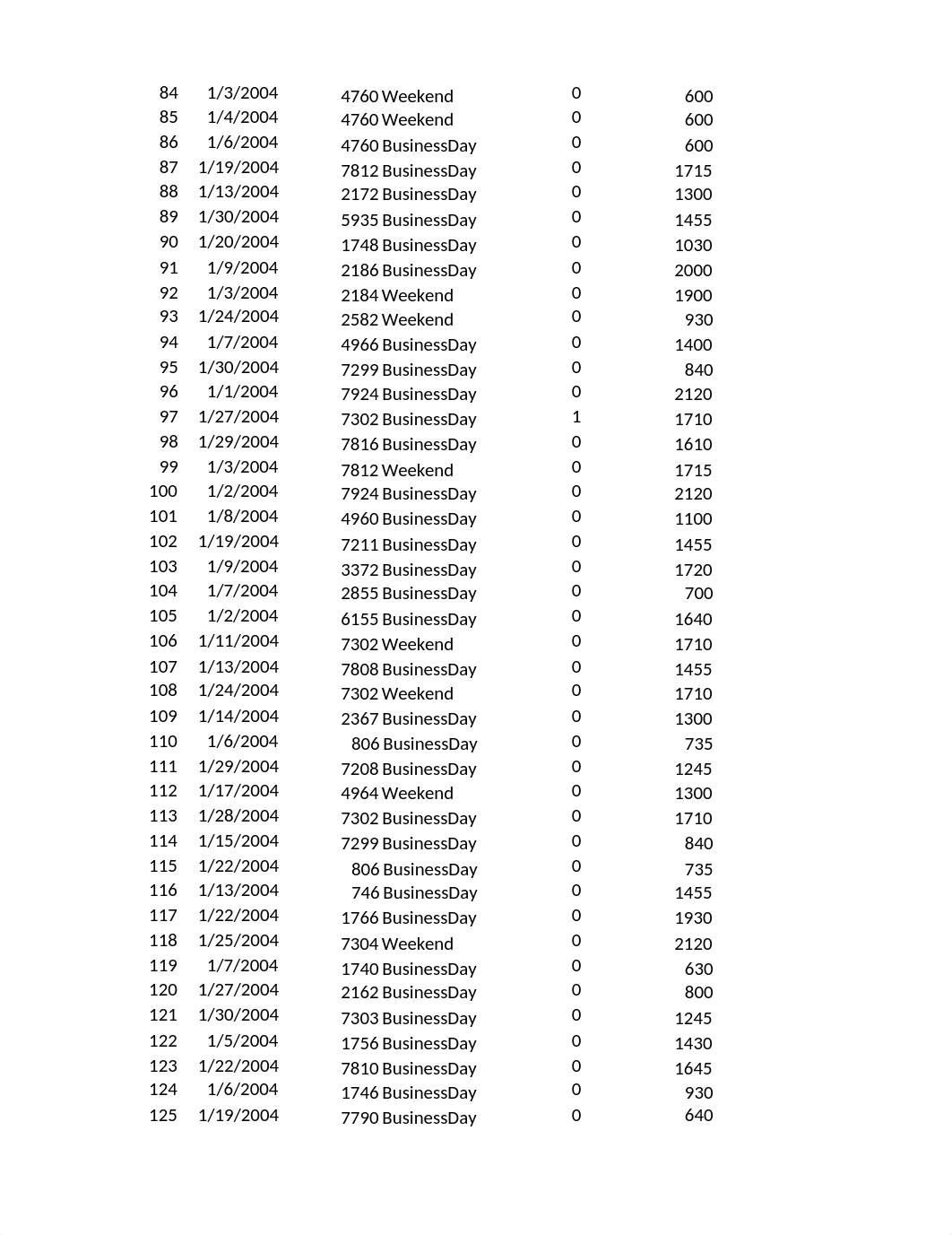 Flights.xlsx_dfvcspeip8m_page3