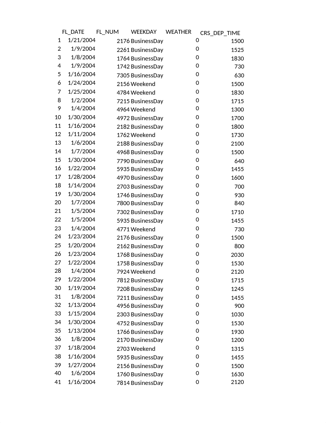 Flights.xlsx_dfvcspeip8m_page1