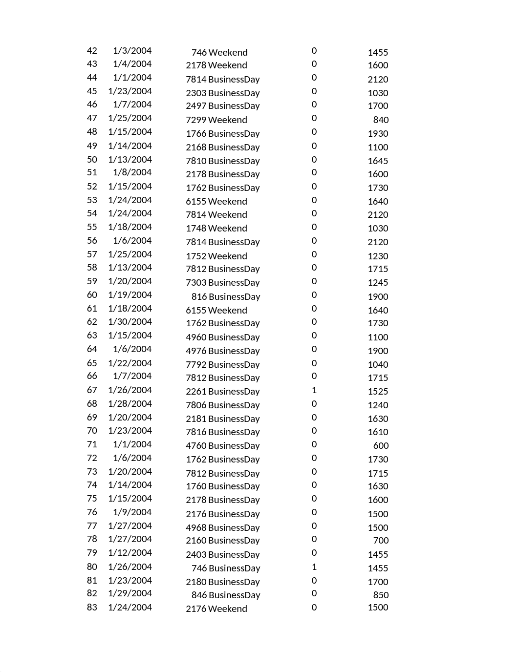 Flights.xlsx_dfvcspeip8m_page2