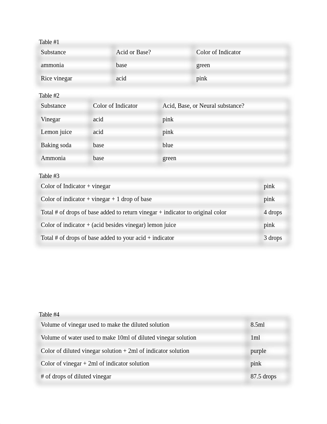 Lab7.docx_dfvdjilr3e2_page1