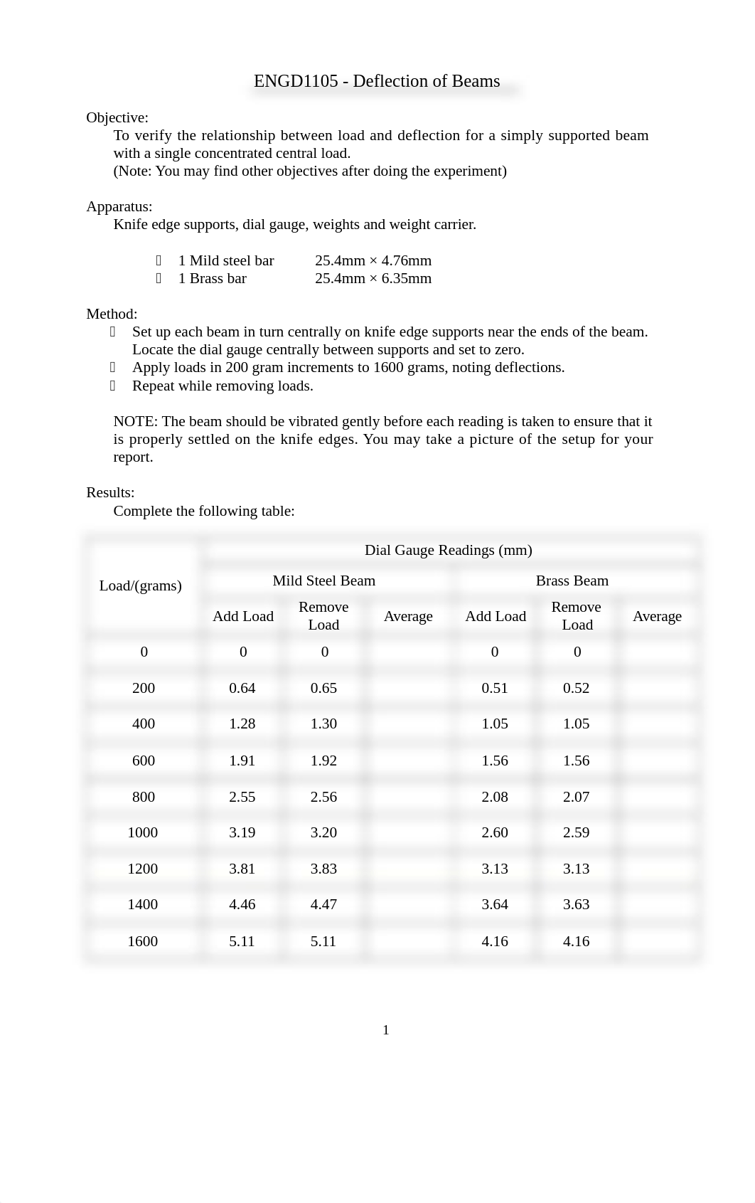 Deflection-of-Beams-experiment 2019 updated form-v2(1).docx_dfvdk4tik0c_page1