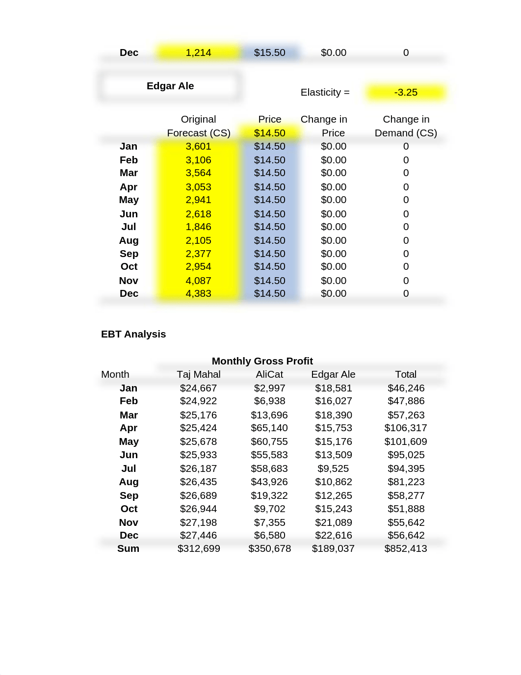 Scenario_200_Planning_Spreadsheet_F22 (1).xlsm_dfve14yiqmm_page2