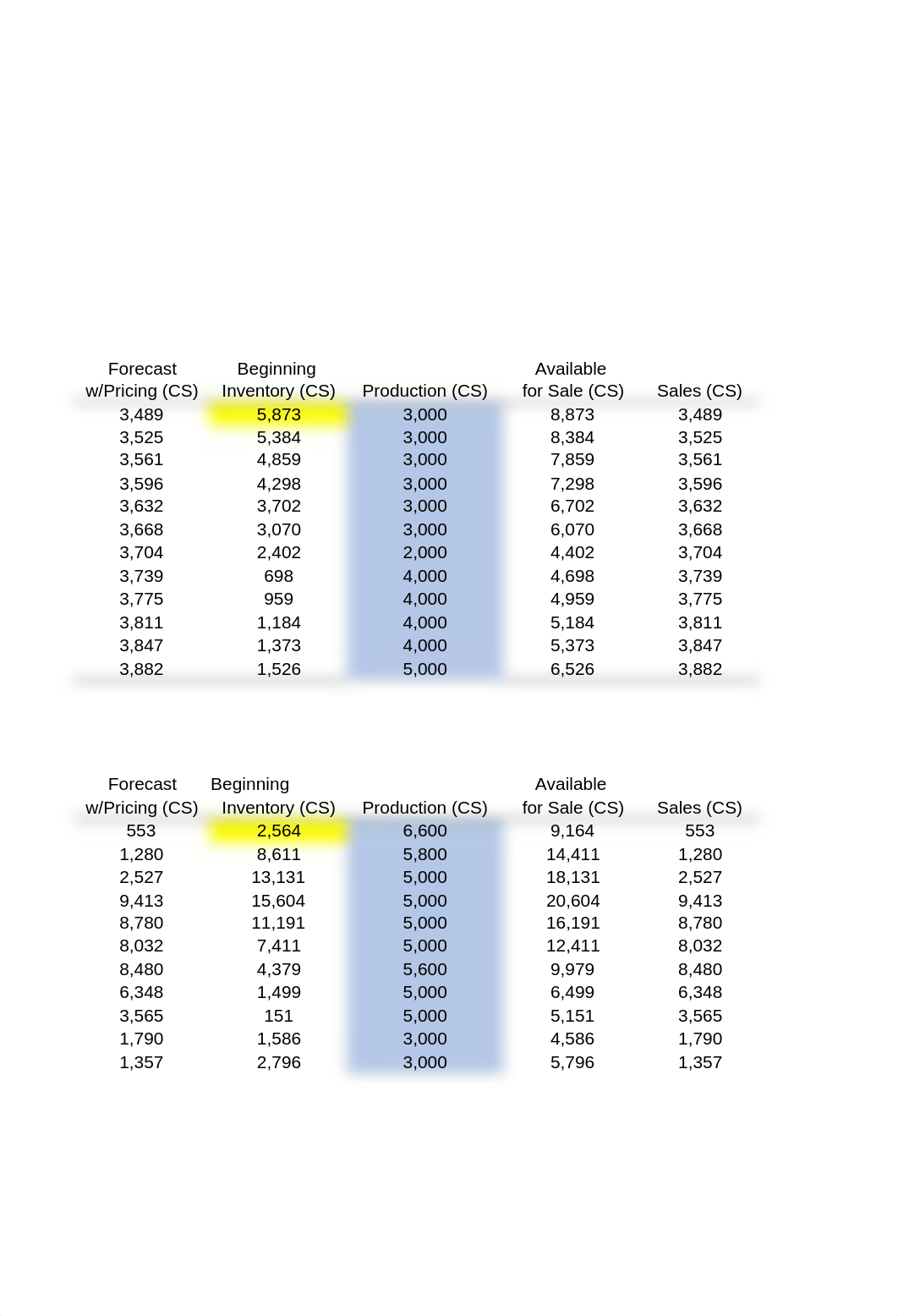 Scenario_200_Planning_Spreadsheet_F22 (1).xlsm_dfve14yiqmm_page3