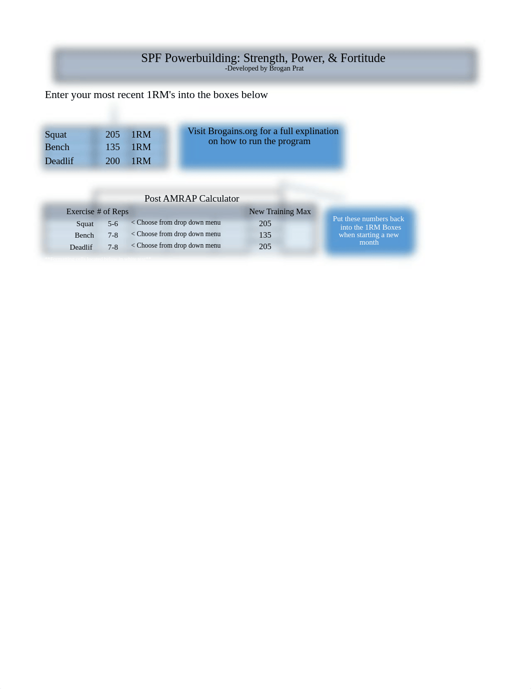 SPF+Powerbuilding.xlsx_dfvfu14amyl_page1