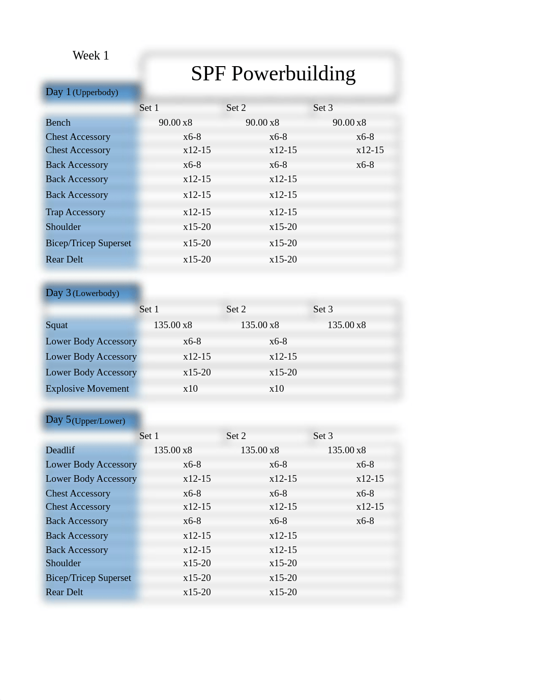 SPF+Powerbuilding.xlsx_dfvfu14amyl_page2