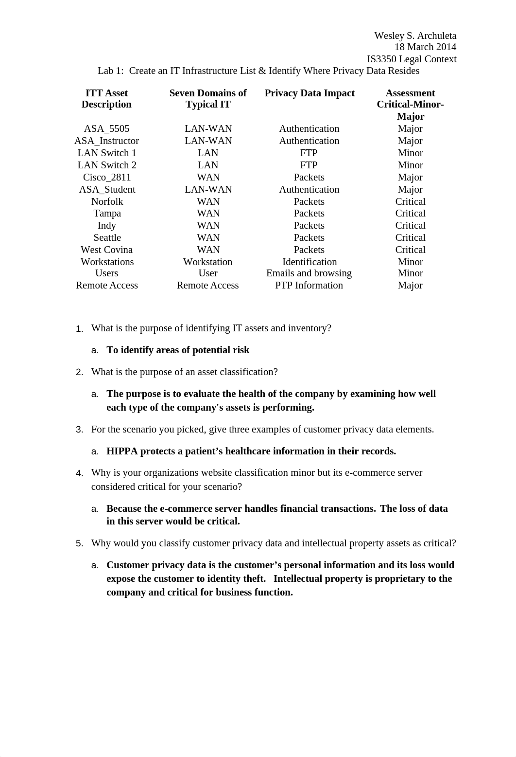 Lab 1_dfvihjd5qxt_page1