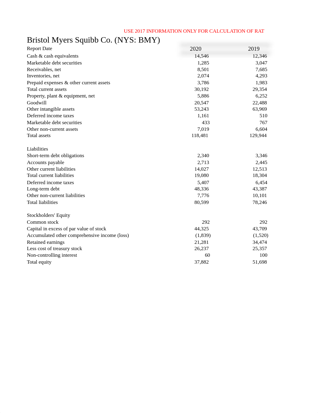 Bristol Myers Squibb_HVA_Ratios.xlsx_dfviseemqm7_page1