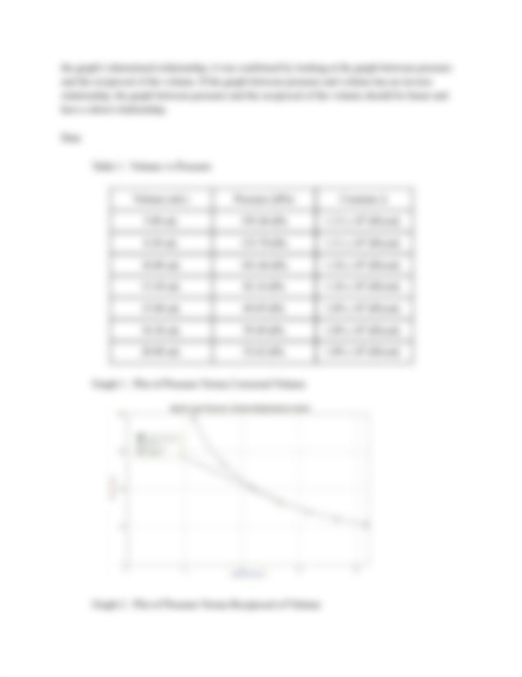 Lab Report Boyle's Law.pdf_dfvmsvdeu4s_page2