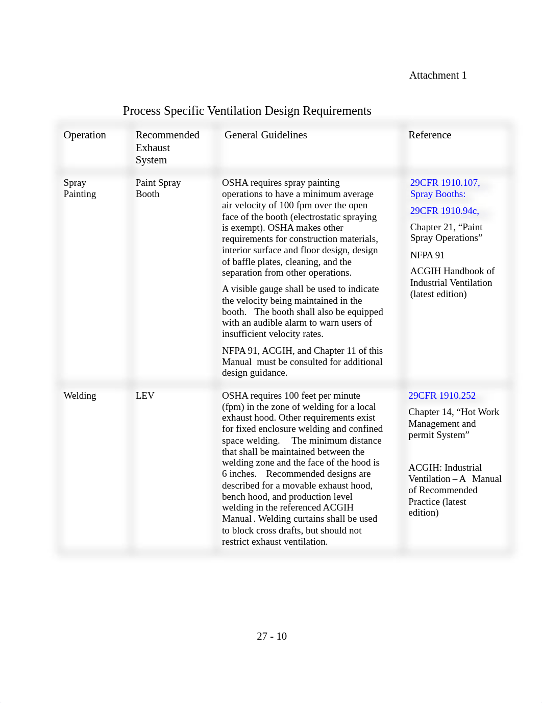 ch_27_att1.doc_dfvor0odo2s_page1