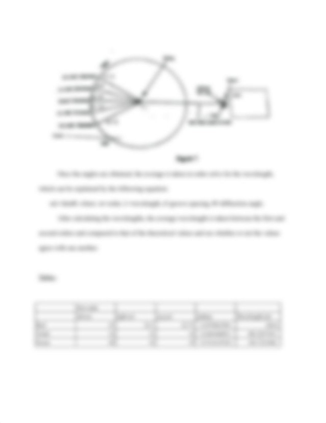 PHYS2B Diffraction Lab - Yekini Abu.docx_dfvpcn227tn_page2