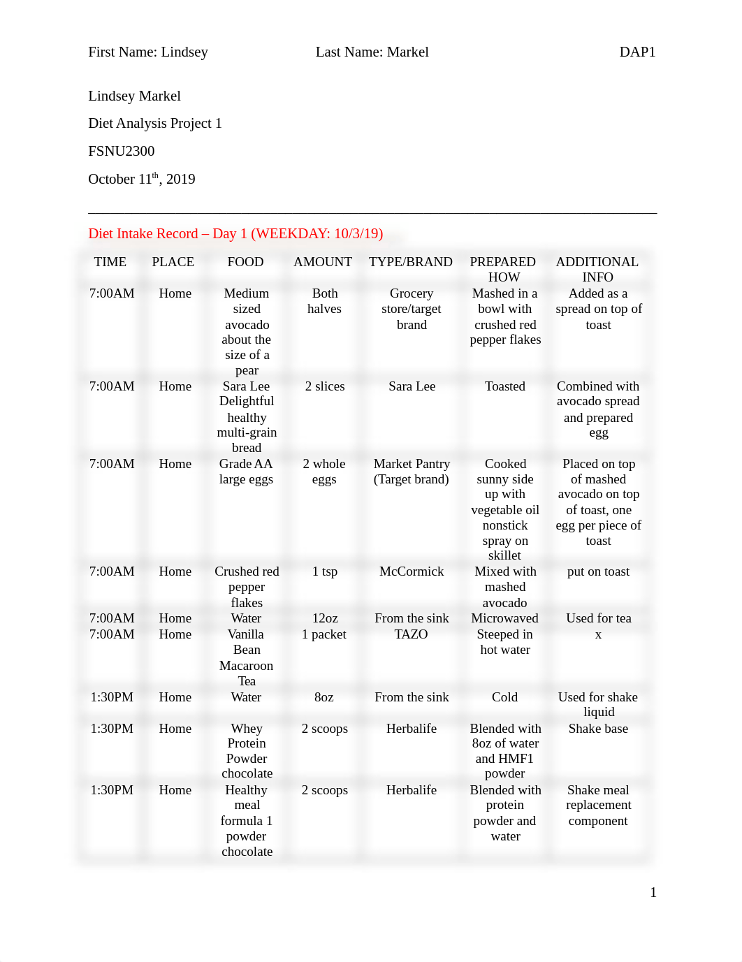 Diet Intake Rec Day 1-3.docx_dfvpg88yia2_page1