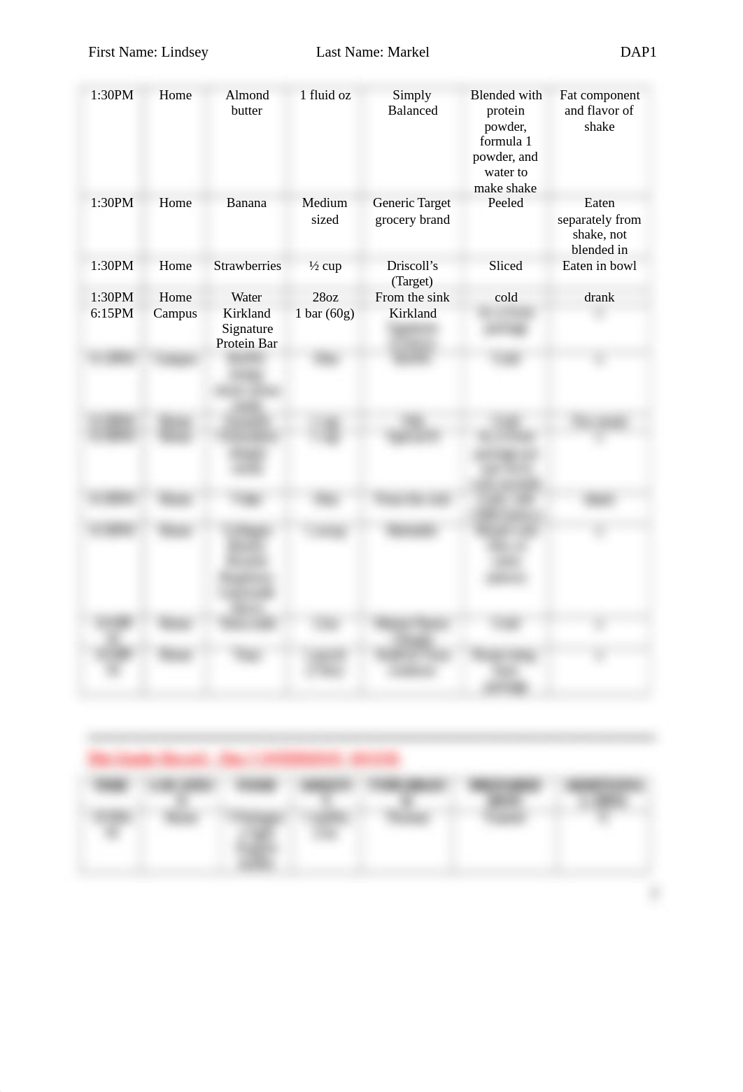 Diet Intake Rec Day 1-3.docx_dfvpg88yia2_page2