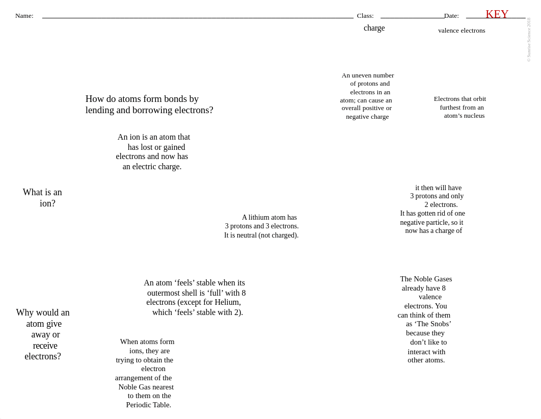 Ionic_Bonds_Notes.pdf_dfvq34aa9h0_page1