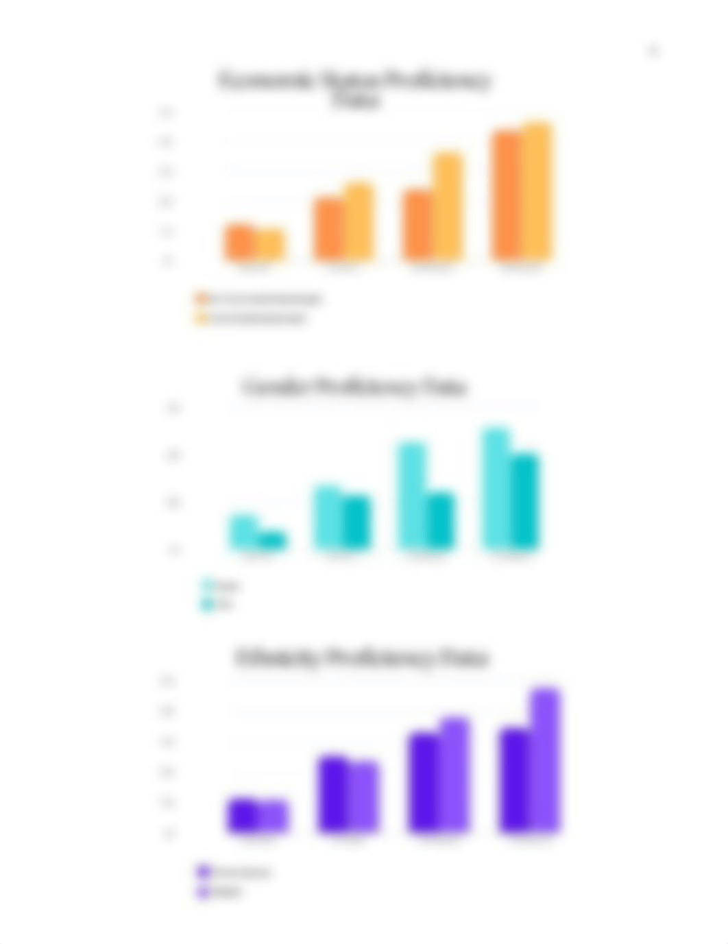 Salvatoriello Module 2 Executive Summary.pdf_dfvqel5c8zf_page4