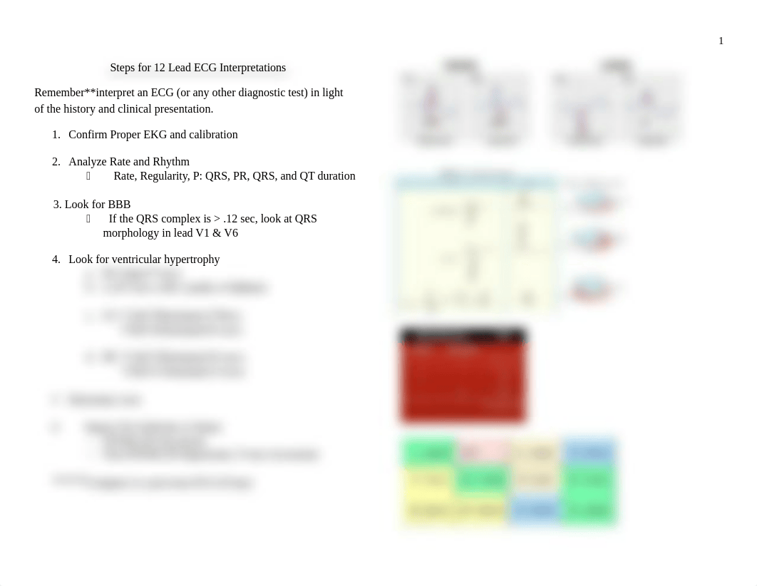 Steps for 12 Lead ECG InterpD_T (1).docx_dfvqgqqho1z_page1