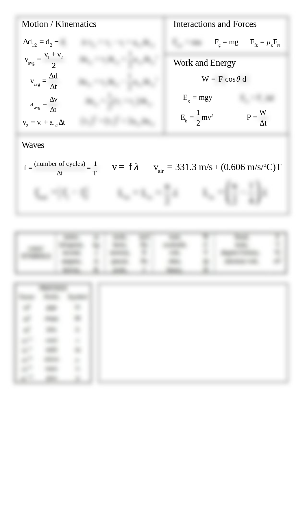 SPH3U Cover Sheet 2022.pdf_dfvs60qxtsm_page2