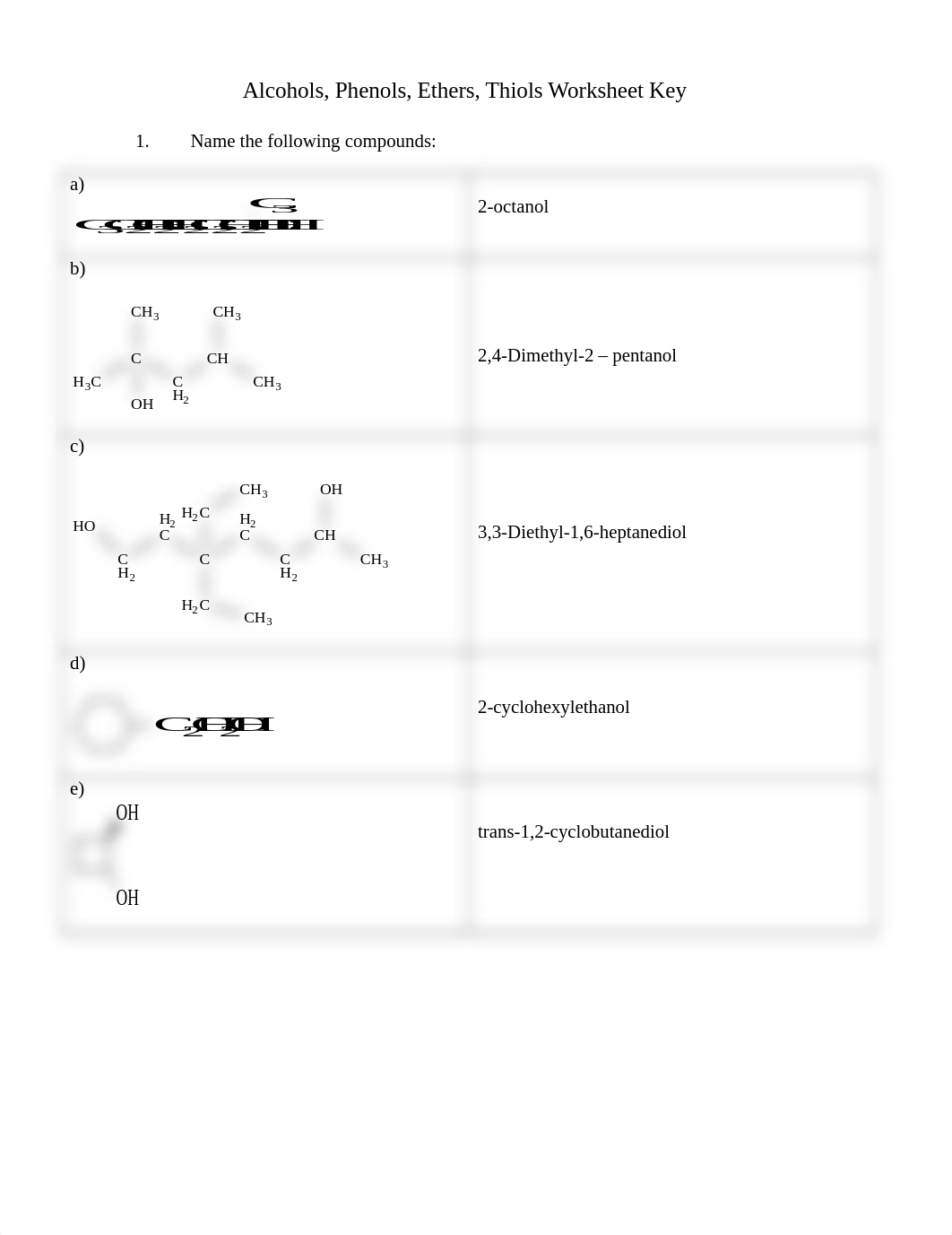 Alcohol ethers thiols WKS key - Modified (1).rtf_dfvt595w4h3_page1