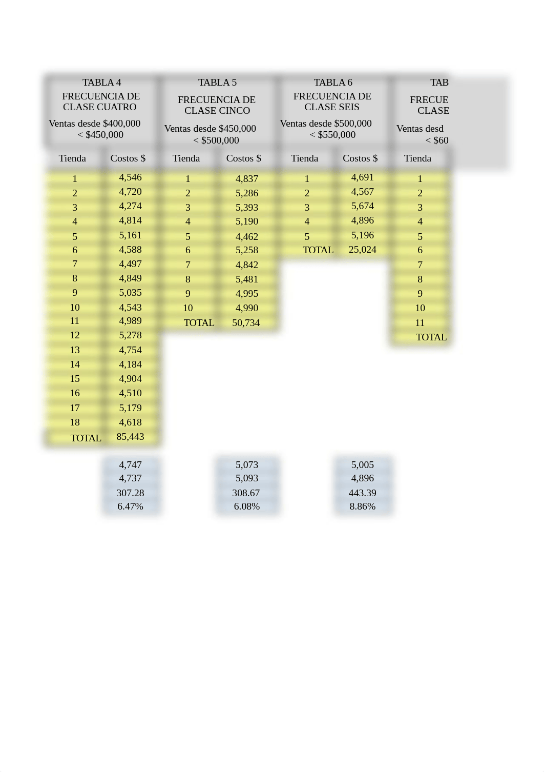 SUPER MERCADO SOLUCION.xlsx_dfvvvlyao92_page2