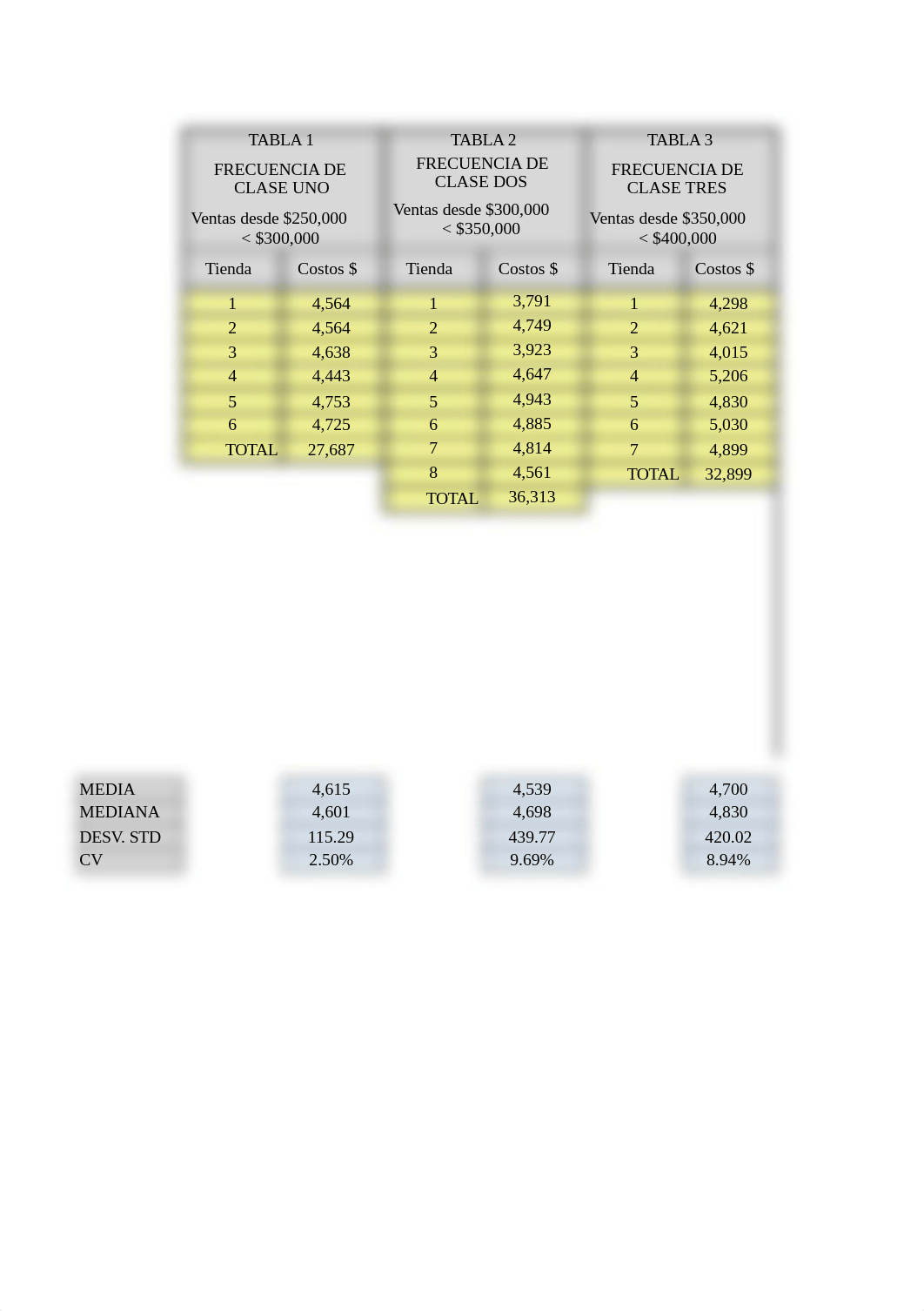 SUPER MERCADO SOLUCION.xlsx_dfvvvlyao92_page1