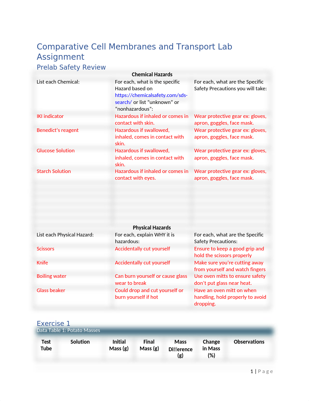 LA4-Comparative Cell Membranes and Transport Lab Assignment (1).docx_dfvw6zuss7z_page1