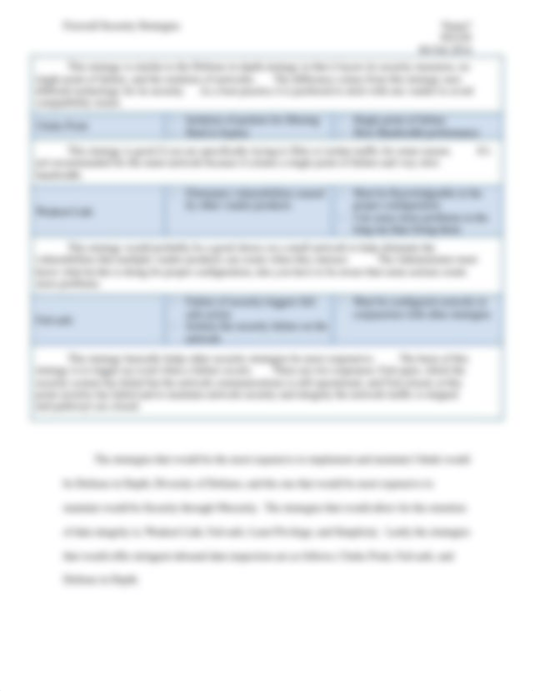 Unit 6 Discussion 1_Firewall Security Strategies_dfvyekf1lfl_page3