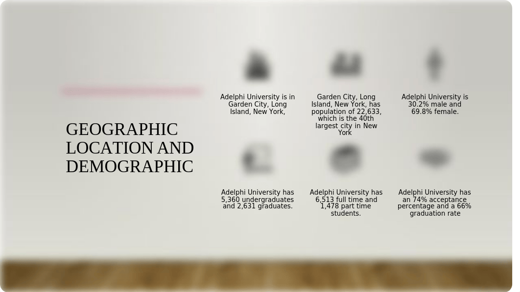 7-1 Final Project Milestone Three- Presentation Draft.pptx_dfw2jp0jf07_page3