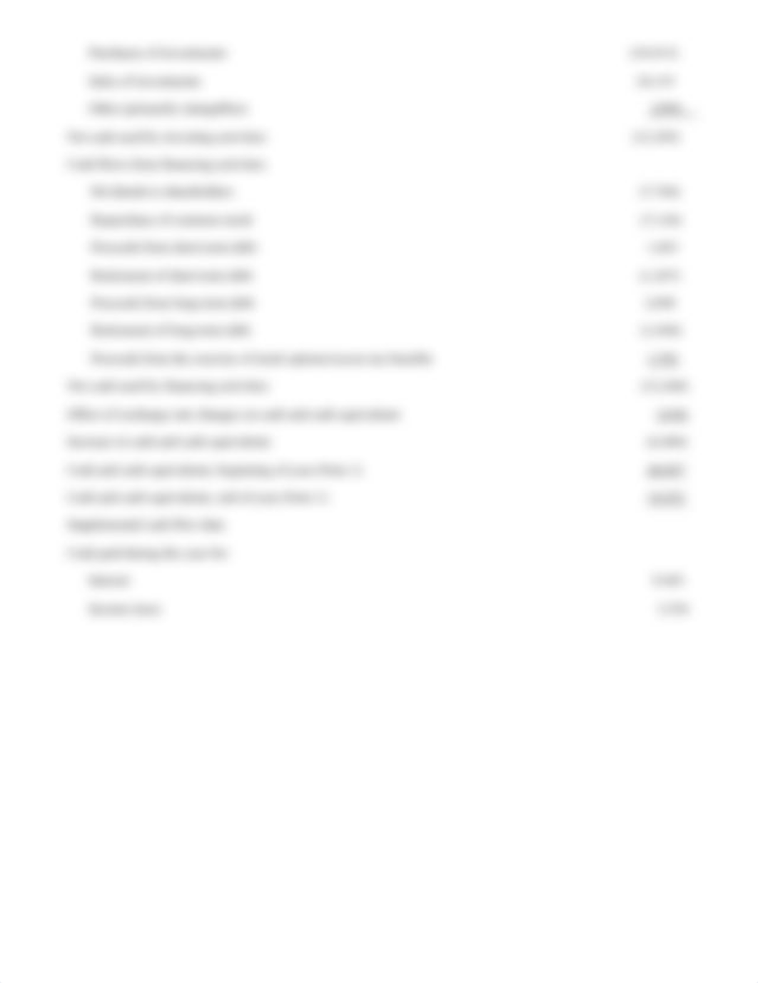 Johnson & Johnson Financial Statements_dfw2wxzejwv_page2