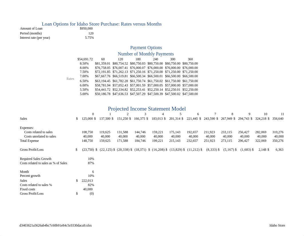 Aragon_Excel_Comp_Cap1_Winter_Revenue.xlsx_dfw5sia7ww1_page1