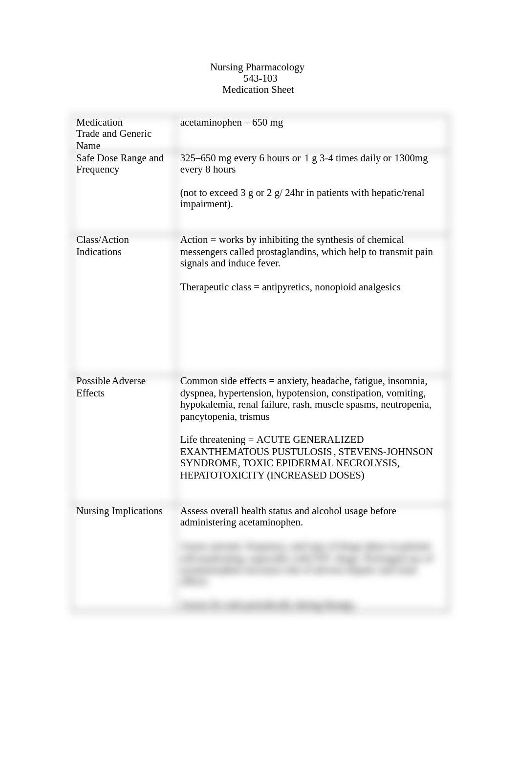 acetaminophen.doc_dfw5soc8ko4_page1