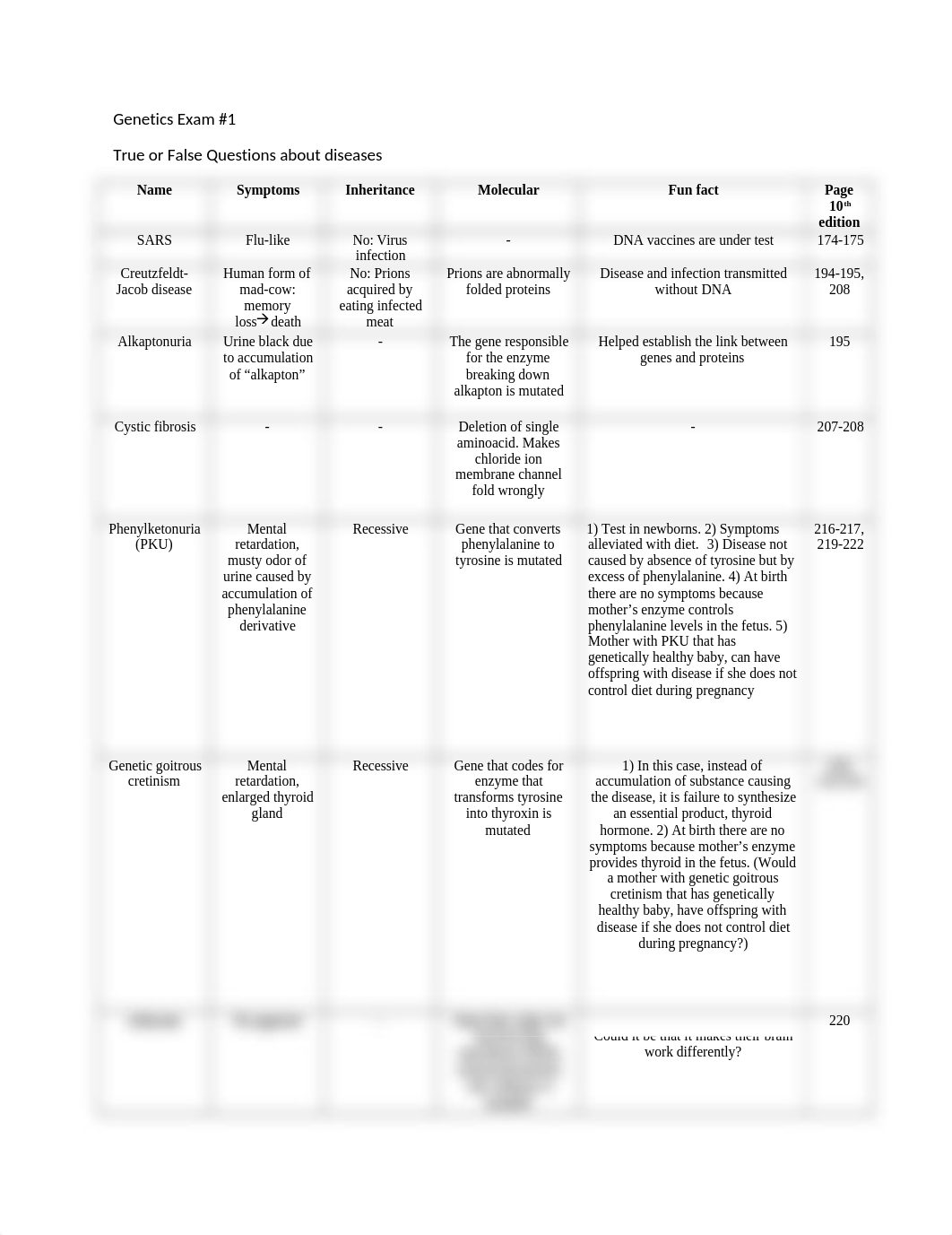 Exam 1 Genetics.docx_dfw8q03cfd9_page1