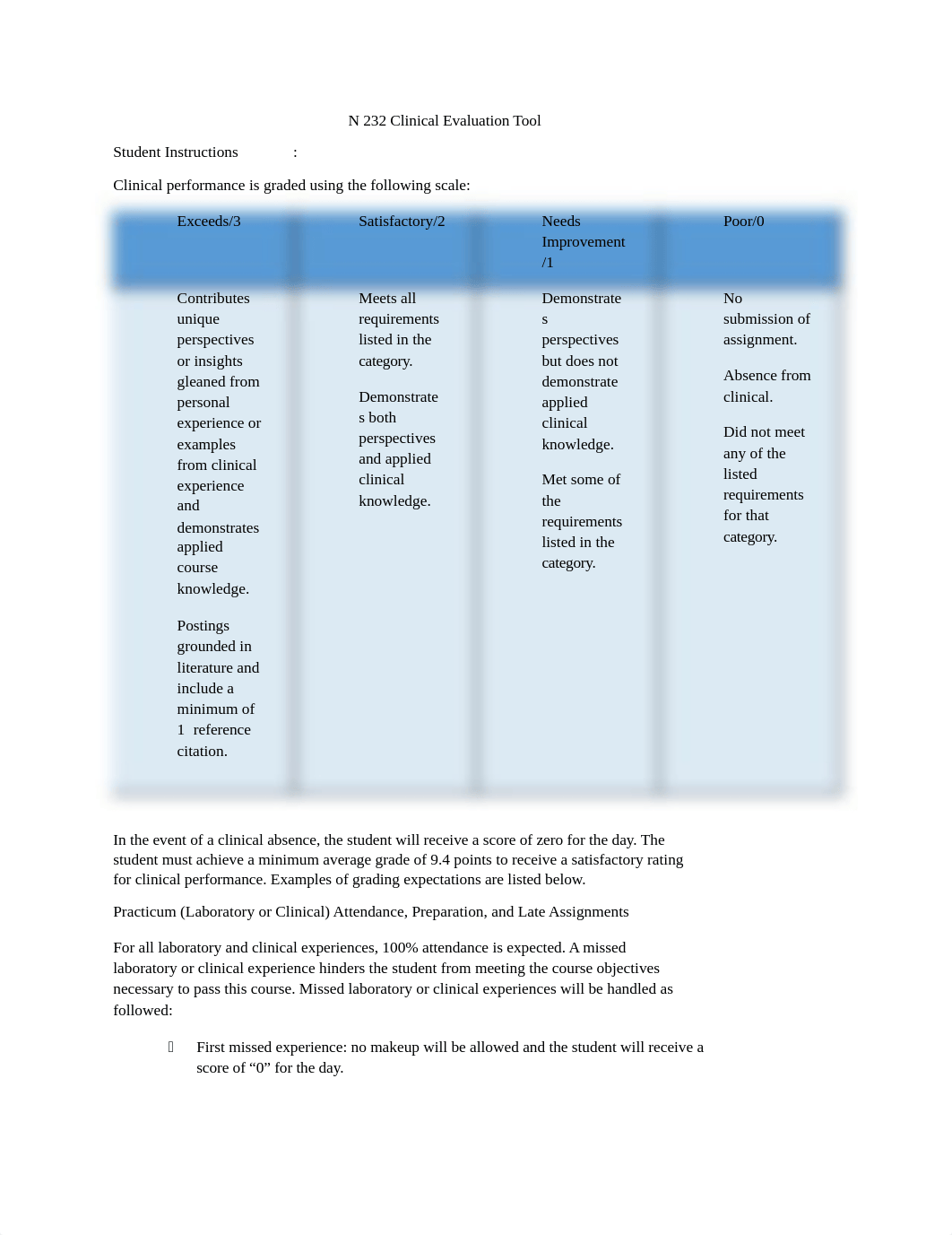 N232 Week 12 CET .docx_dfwcn0f1ub8_page1