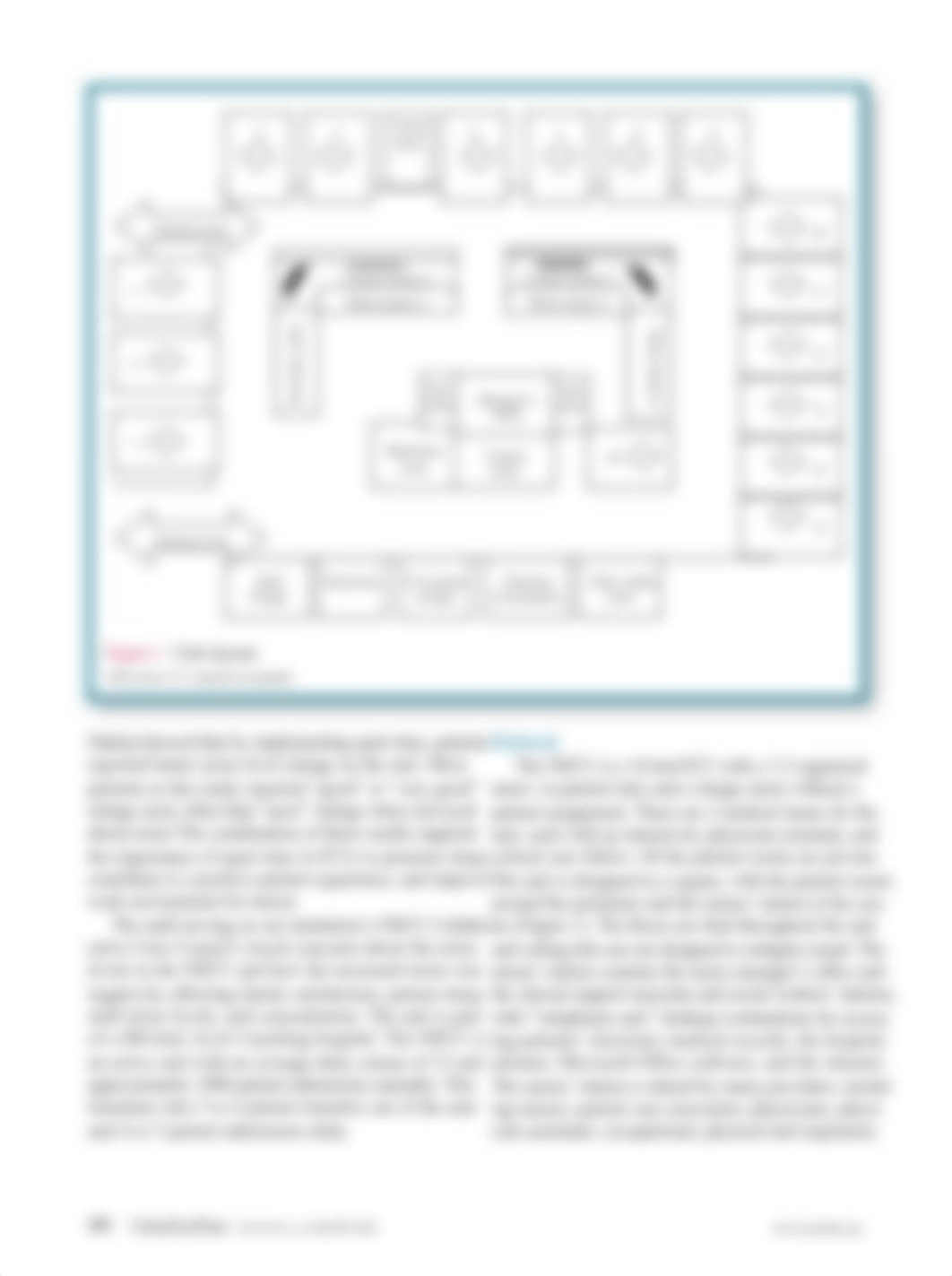 EBP Quiet Time in Neuro ICU(1).pdf_dfwo57ynrr6_page3