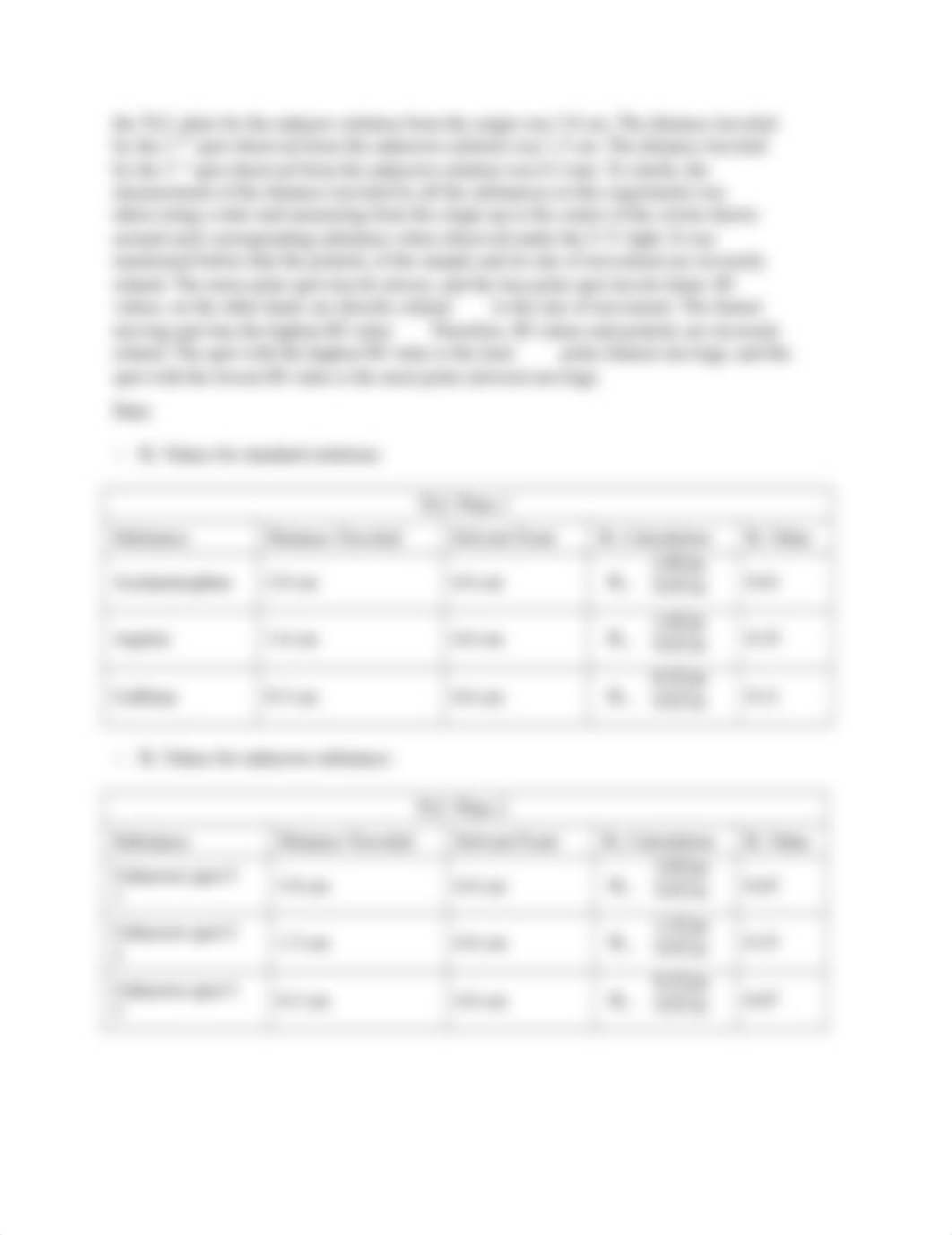 TLC Lab Rep. Org. Chem.docx_dfwptju7ar5_page4