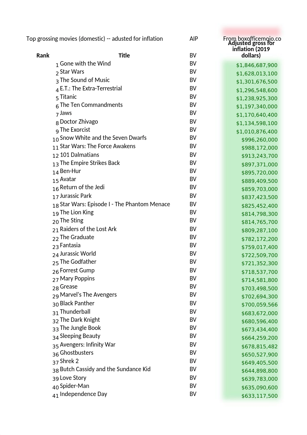 Final Exam.xlsx_dfwsdg25naz_page1