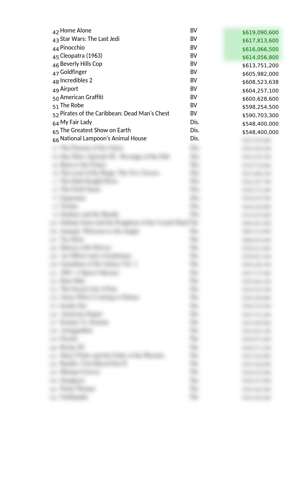 Final Exam.xlsx_dfwsdg25naz_page2